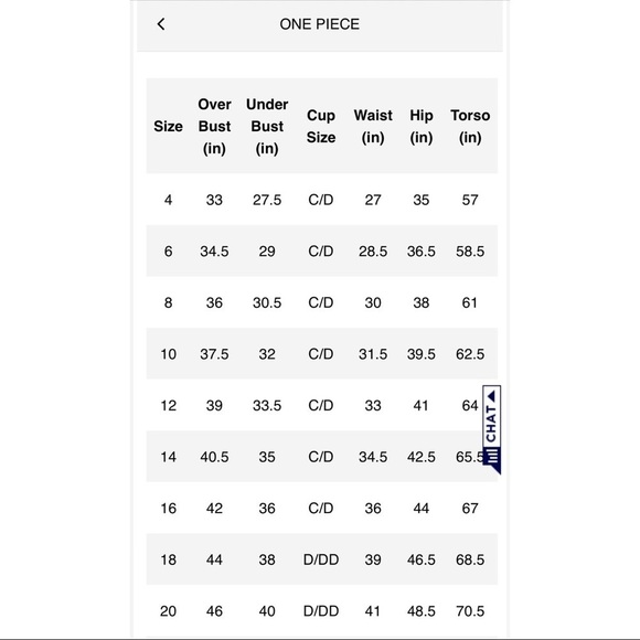 NWT SWIMSUITS FOR ALL Floral Sarong Front One Piece Swimsuit Size 34 - Picture 7 of 9